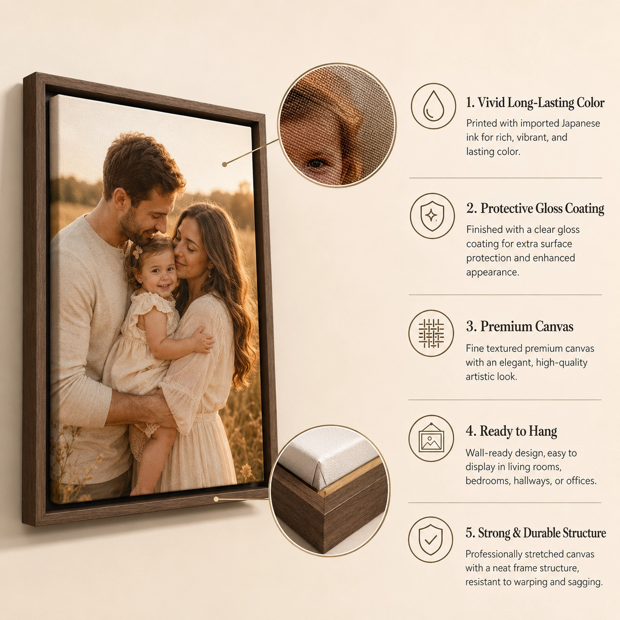 Premium custom framed canvas photo prints for family memories and home decor